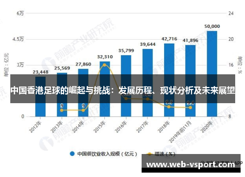 中国香港足球的崛起与挑战：发展历程、现状分析及未来展望